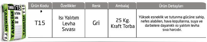 Limestone T15 Isı Levha Sıvası (64/Palet)✓